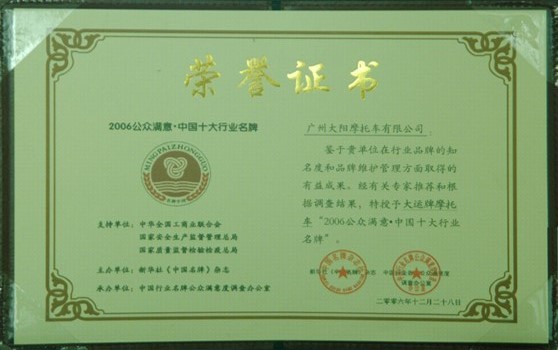 2006年12月集团荣获“公众满意·中国十大行业名牌”荣誉称号